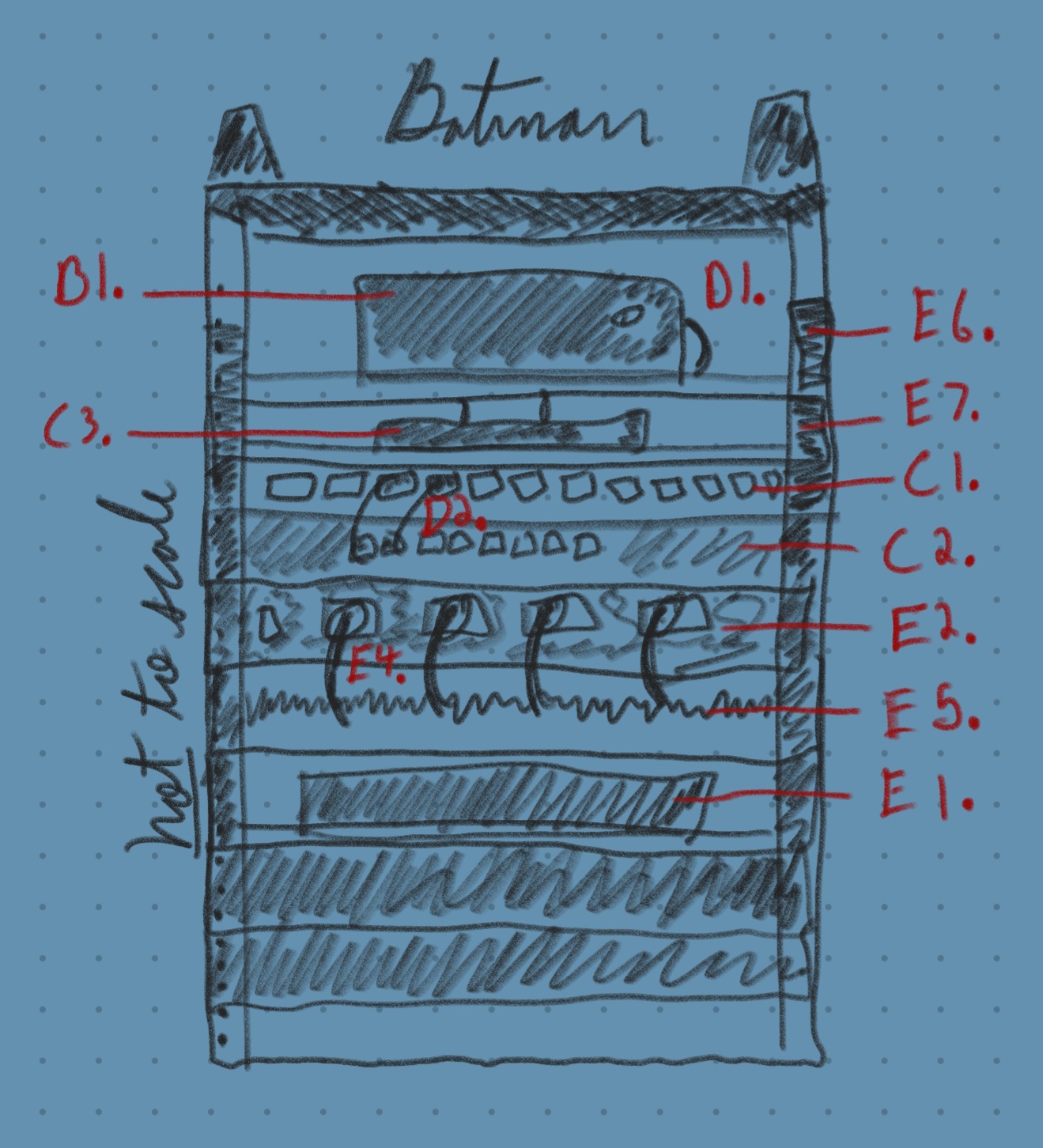 Server concept image